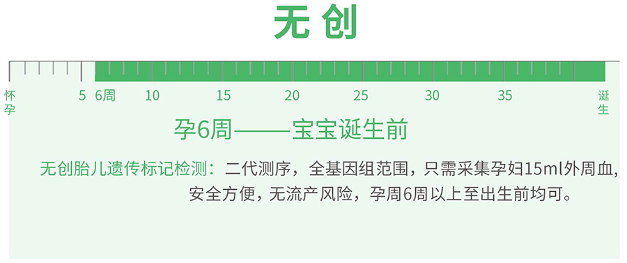 贵州省亲子鉴定咨询机构预约流程,贵州省血缘检测费用